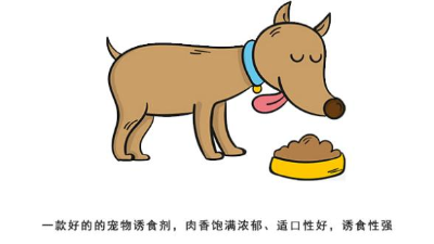 3张图告诉你宠物诱食剂怎么练成的！